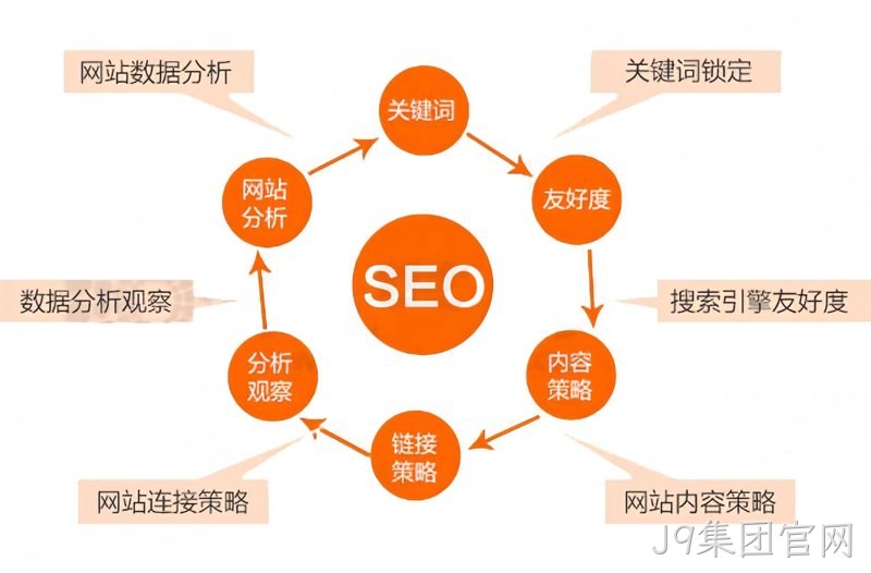 定制系统：为企业量身打造竞争力的秘密武器